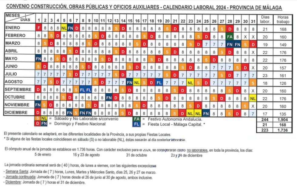 Calendario Laboral Construcci n M laga 2024 GraduadoSociales es calendario-laboral-construcci-n-m-laga-2024-graduadosociales-es